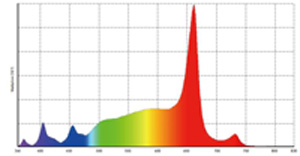 adjustable-grow-light.jpg